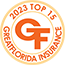 Top 15 Insurance Agent in South Daytona Florida